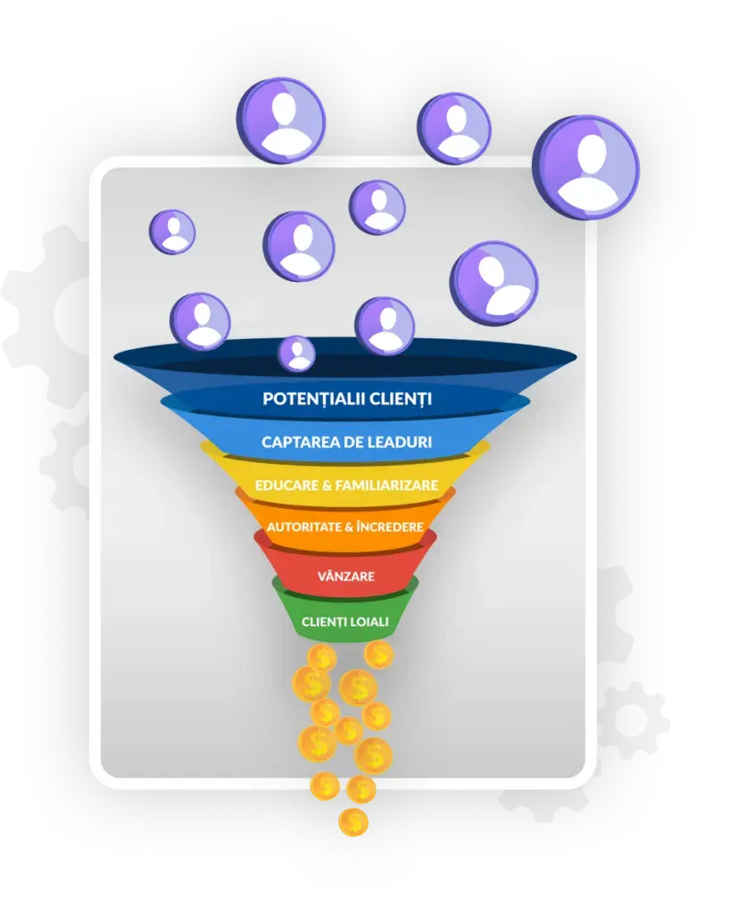 Schema Funnel Academy bani care cad de sus in palnia de vanzari